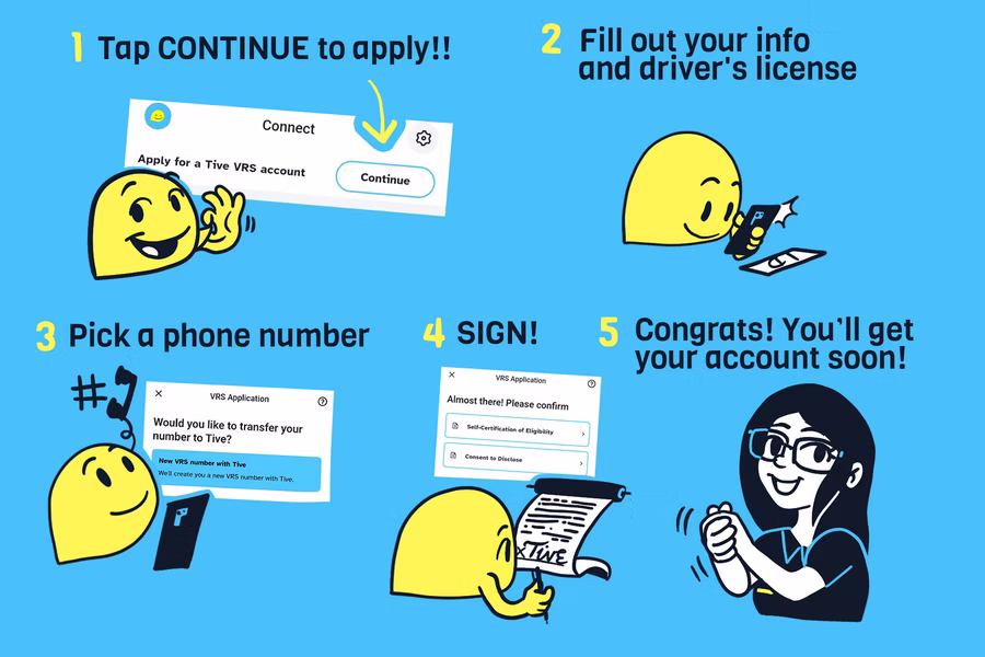 Five-panel comic mainly focusing on yellow logo mascot. Panel 1: Tap continue to apply!" arrow pointing at a screenshot's "Continue" button. Tive mascot signs "hello" in ASL. Panel two: Fill our your info and driver's license. Tive's mascot takes picture of his identication card. Panel 3:  Pick a phgone number. Screenshow shows a question asking if you'd like to transfer a phone number or get a new number from Tive. Panel 4: Sign! Tive yellow mascot signs a paper showing a screenshot. And finally, panel 5: Congrats, you'll get your account soon! CEO of Tive signing "Congrats" in ASL.