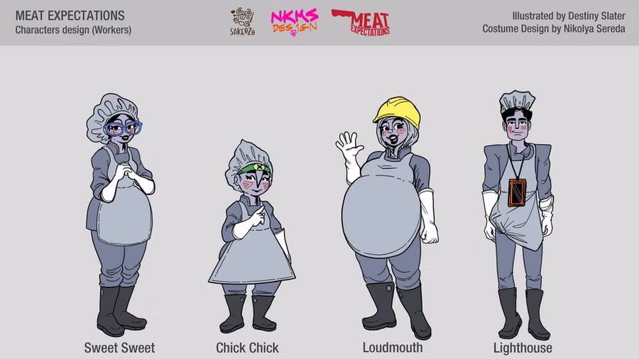 Character design sheet for "Meat Expectations" showing four workers in gray hairnets, aprons and rubber boots, labeled Sweet Sweet, Chick Chick, Loudmouth and Lighthouse, illustrated by Destiny Slater with costume design by Nikolya Sereda.