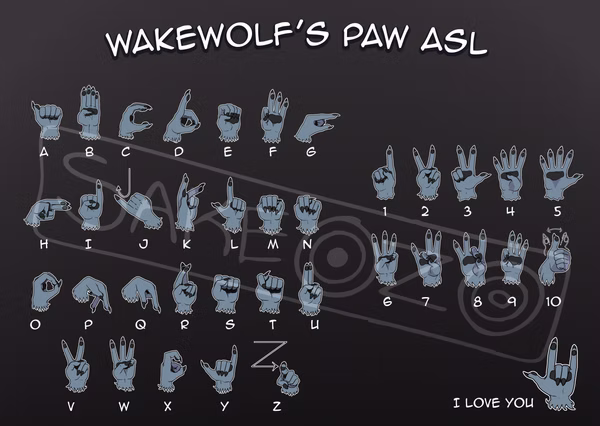 Wakewolf's grey wolf fursona paw signing alphabet and number from 1 to 10 with inclusion of "I love you"